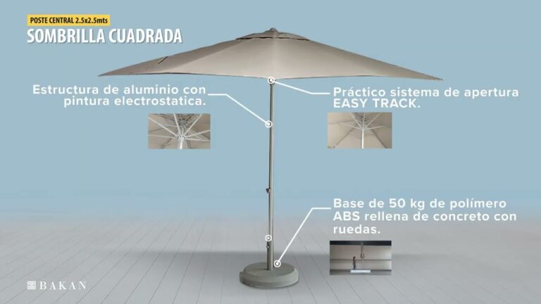 Sombrillas de Jard&iacute;n: Elegancia y Funcionalidad para tu Espacio Exterior